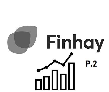 Đầu tư Finhay: App so sánh các danh mục (P.2)
